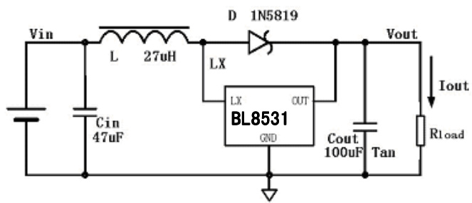 BL(上海贝岭)的BL8531CB5TR33系统框图