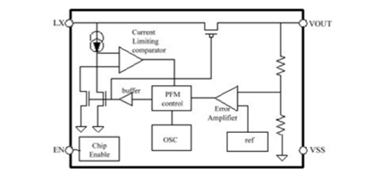 HEERMICR(赫尔半导体)的HE9118A33PR系统框图