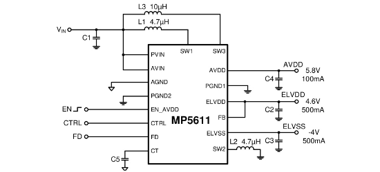 MPS(芯源)的MP5611GQT-Z系统框图