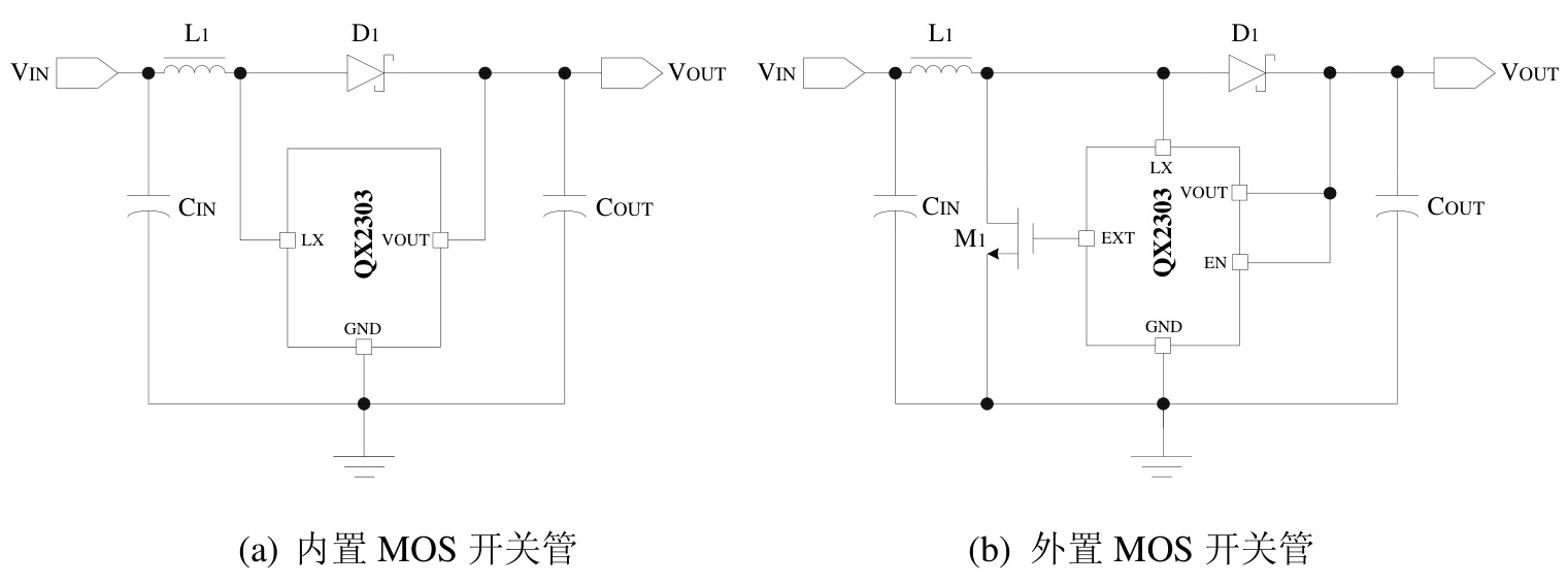 泉芯的QX2303L40E系统框图