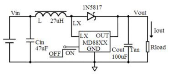 明达微的MD88R53系统框图