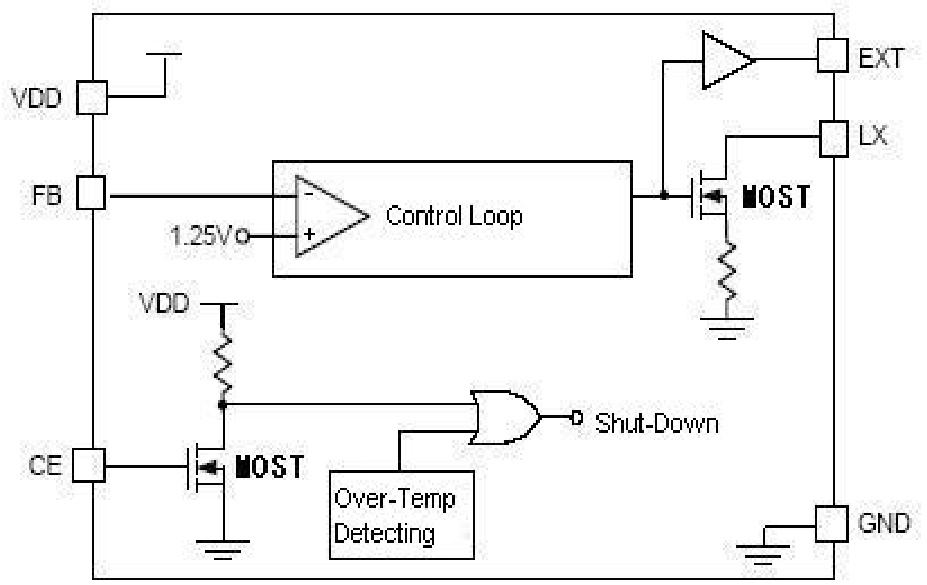 PowTech(华润矽威)的PT1301D23F系统框图