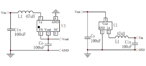 GR(国睿)的GR2188A33M3G系统框图