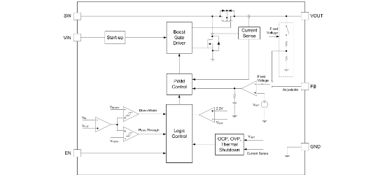 SGMICRO(圣邦微)的SGM66099-4.5YTDI6G/TR系统框图