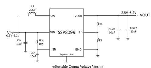 Siproin(上海矽朋)的SSP8099-30YT系统框图