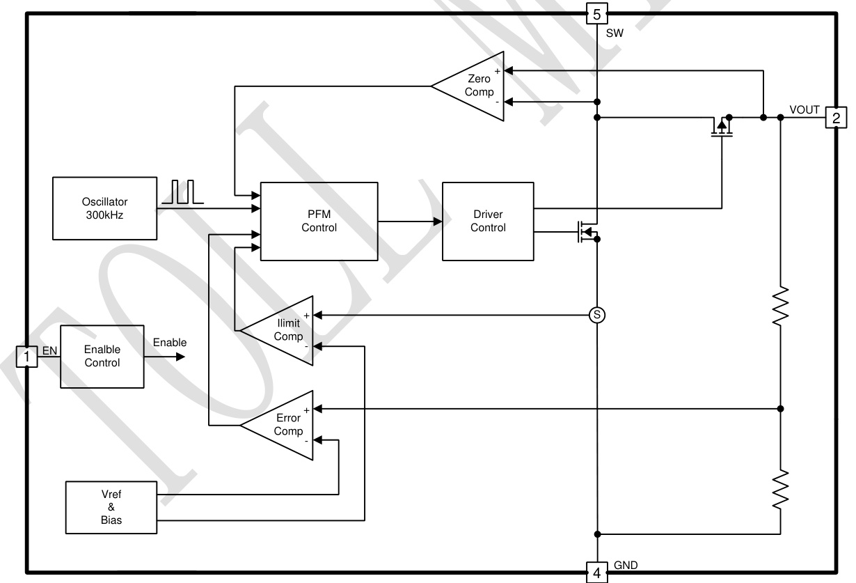 TMI(拓尔微)的TMI5120系统框图