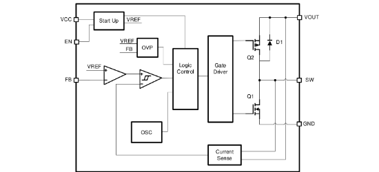 RUNIC(润石)的RS6651YTH系统框图