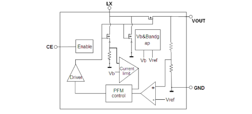 MICRONE(南京微盟)的ME2188A33PG系统框图