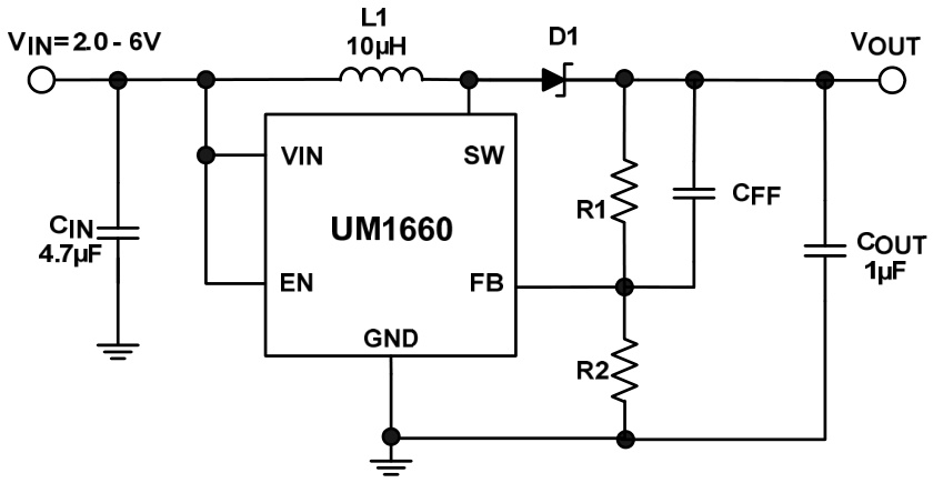 Union(英联)的UM1660S系统框图