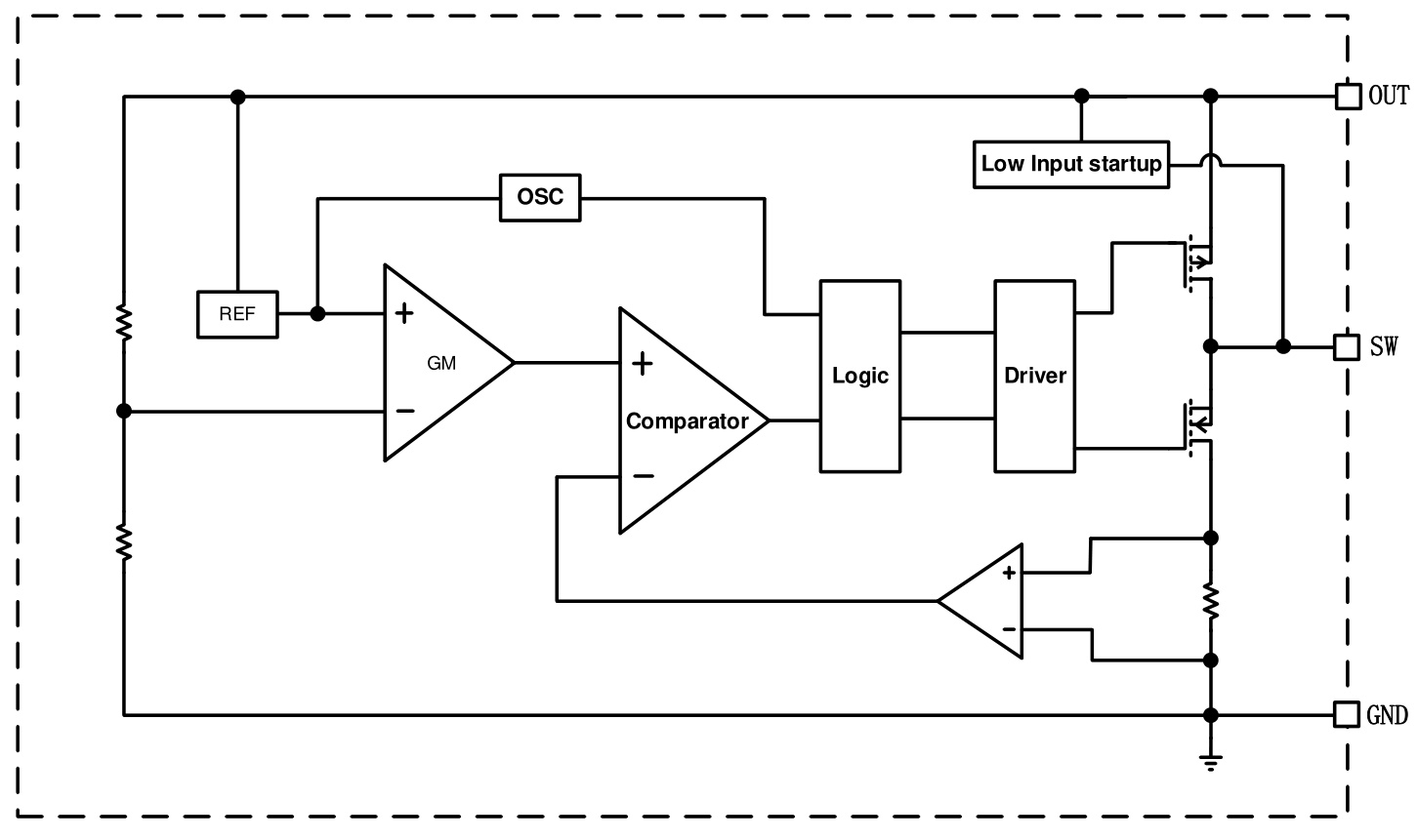 明达微的MD3156A36QC3系统框图