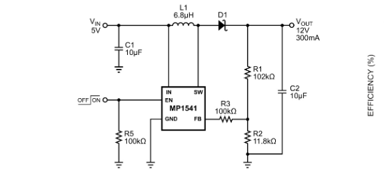 MPS(芯源)的MP1541DJ-LF-Z系统框图
