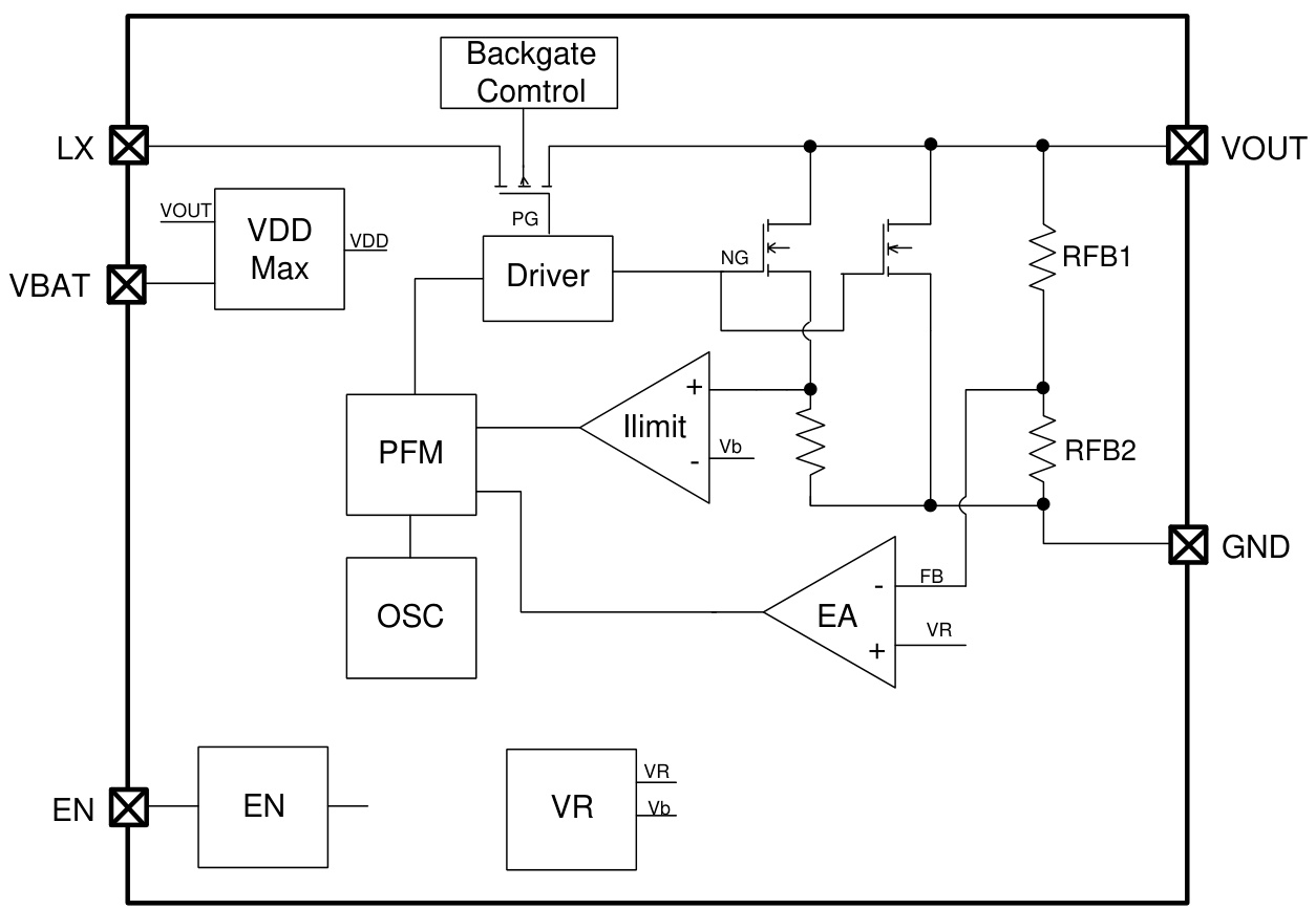MICRONE(南京微盟)的ME2107A50M5G系统框图