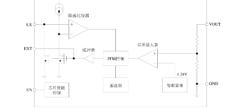 泉芯的QX2303L50T系统框图
