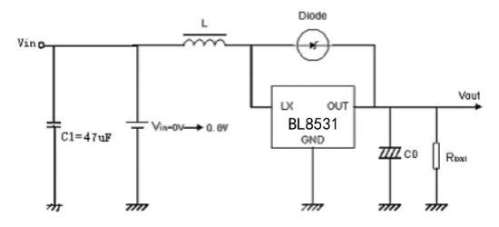 BL(上海贝岭)的BL8531CB3TR30系统框图