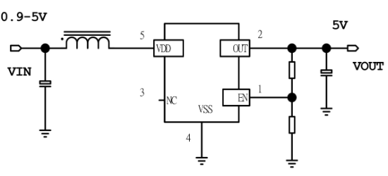 XDS(芯鼎盛)的TX4204系统框图