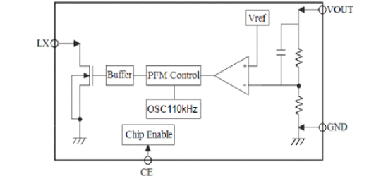 明达微的MD7730系统框图