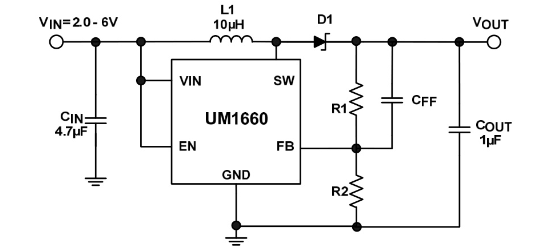 Union(英联)的UM1660S系统框图