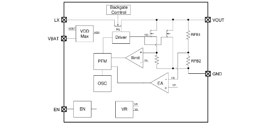 MICRONE(南京微盟)的ME2107A50M5G系统框图