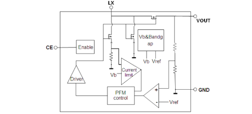 MICRONE(南京微盟)的ME2188A30PG系统框图