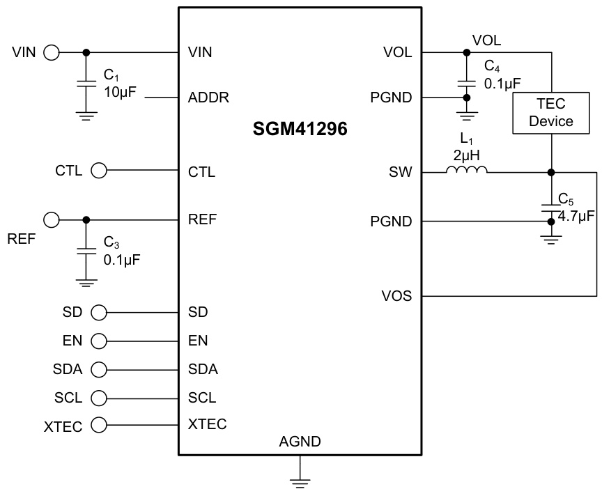 SGMICRO(圣邦微)的SGM41296XTRJ16G/TR系统框图