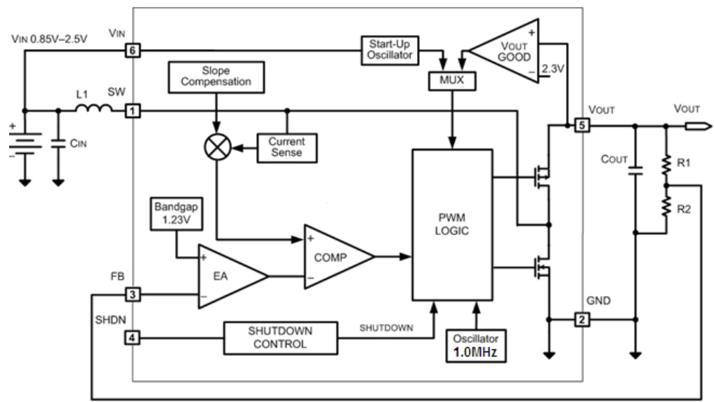 chipown(芯朋微电子)的AP2000ATCER系统框图