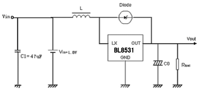 BL(上海贝岭)的BL8531CC3TR33系统框图