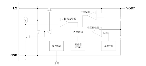 泉芯的QX2304L33T系统框图