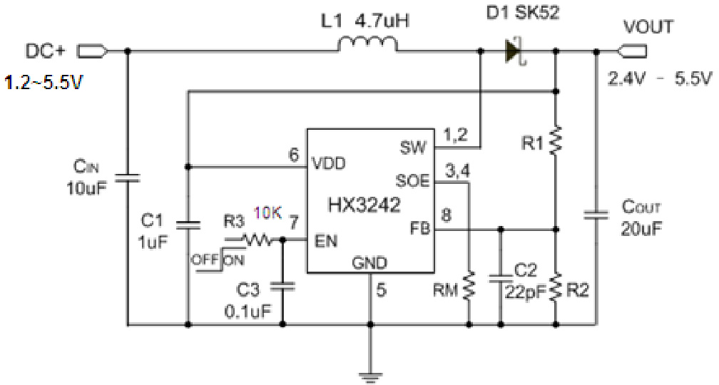 HEXIN(禾芯微)的HX3242系统框图