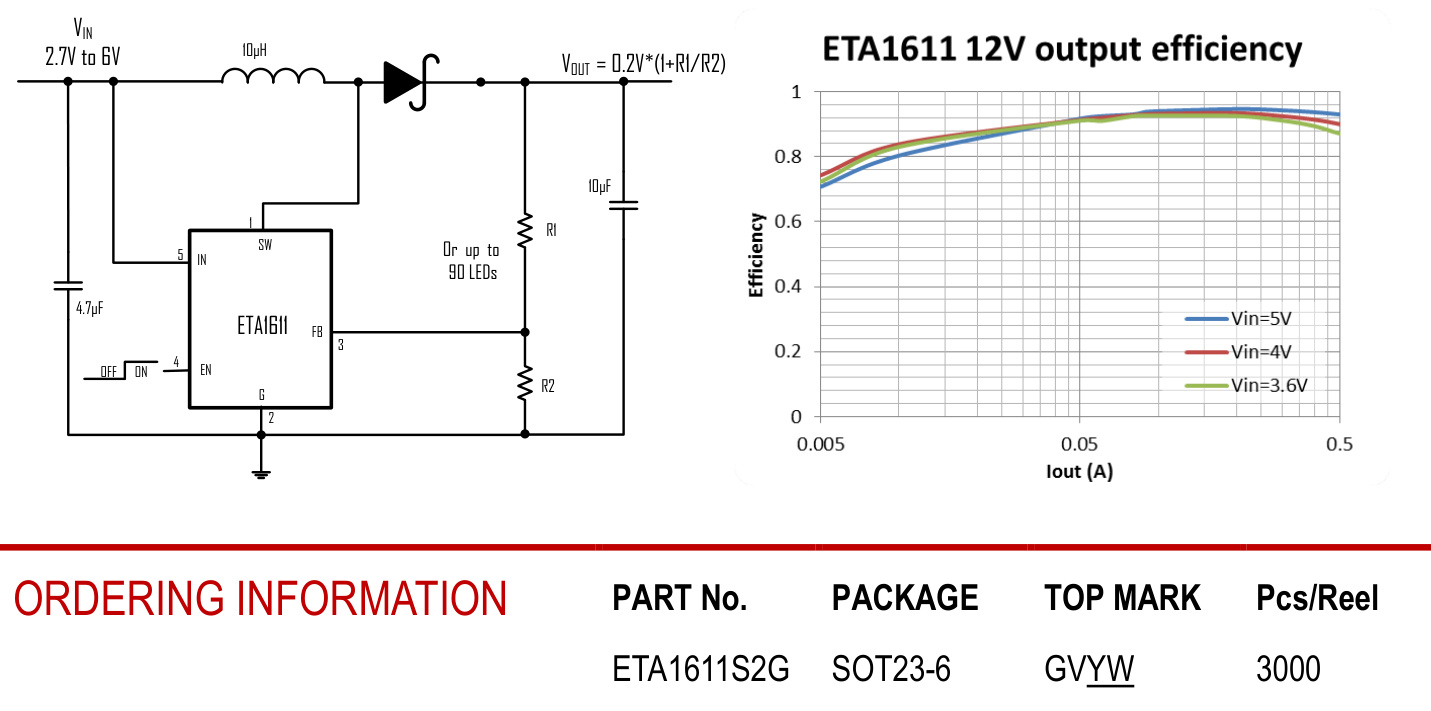 ETA(钰泰)的ETA1611S2G系统框图