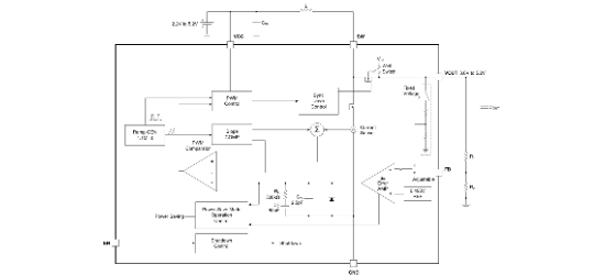 SGMICRO(圣邦微)的SGM66052-ADJYUDR6G/TR系统框图