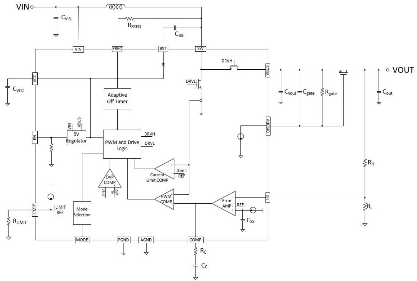 POWLICON(宝砾微)的PL32001系统框图