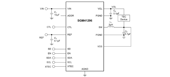 SGMICRO(圣邦微)的SGM41296XTRJ16G/TR系统框图