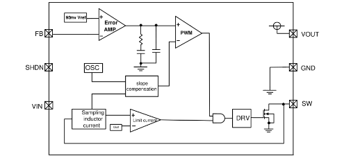 MICRONE(南京微盟)的ME2206AM6G-N系统框图