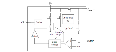 MICRONE(南京微盟)的ME2188A22M3G系统框图
