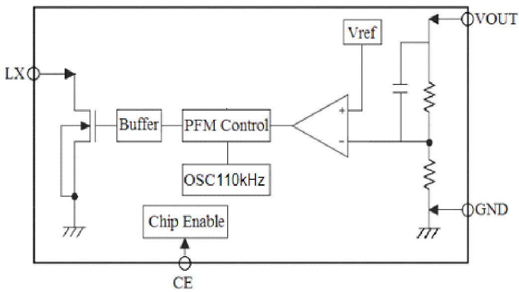 明达微的MD7730系统框图