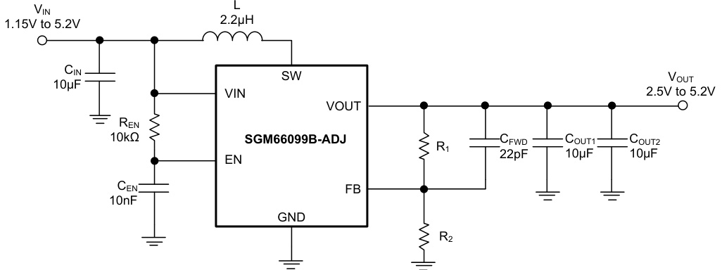 SGMICRO(圣邦微)的SGM66099B-ADJYG/TR系统框图