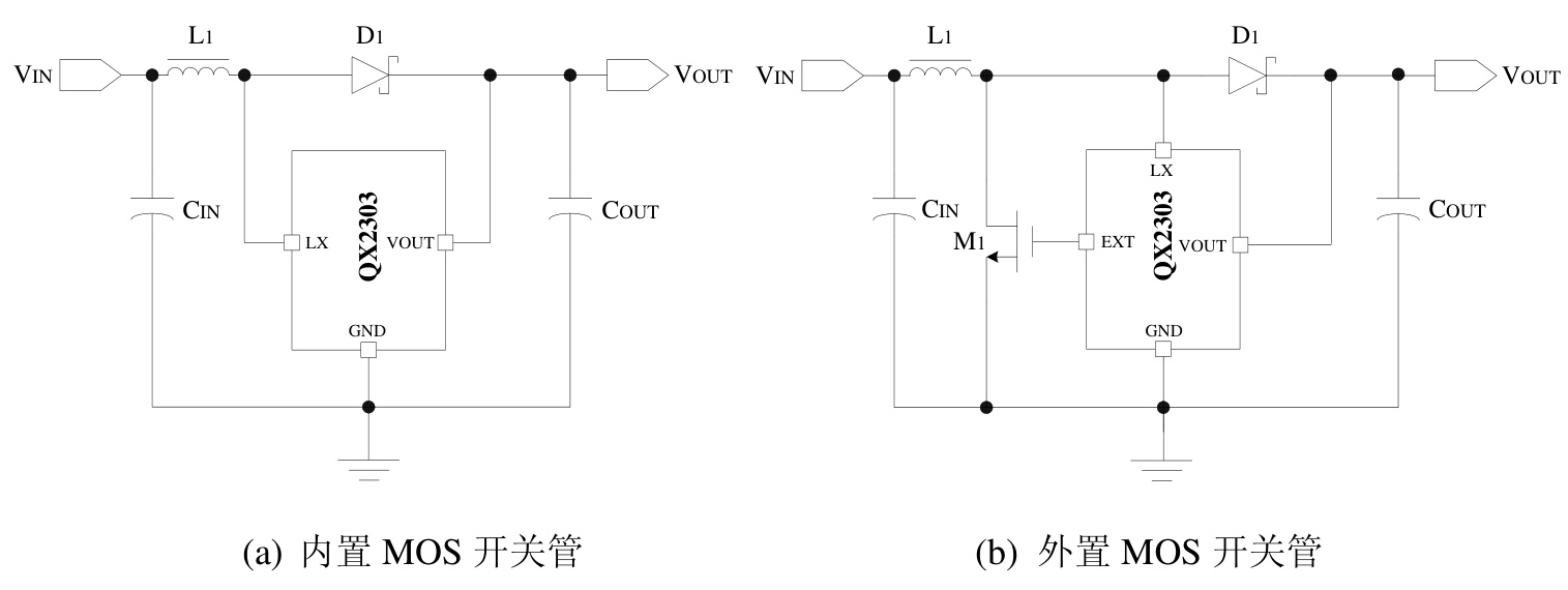 泉芯的QX2303L33E系统框图