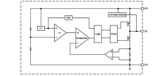 明达微的MD3156A36QC3系统框图