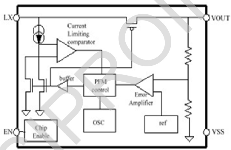 Siproin(上海矽朋)的H8116A30NR系统框图