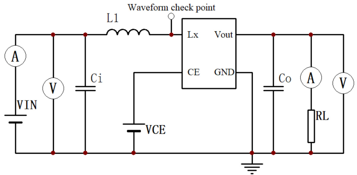 Slkor(萨科微)的SL2188A30XG系统框图