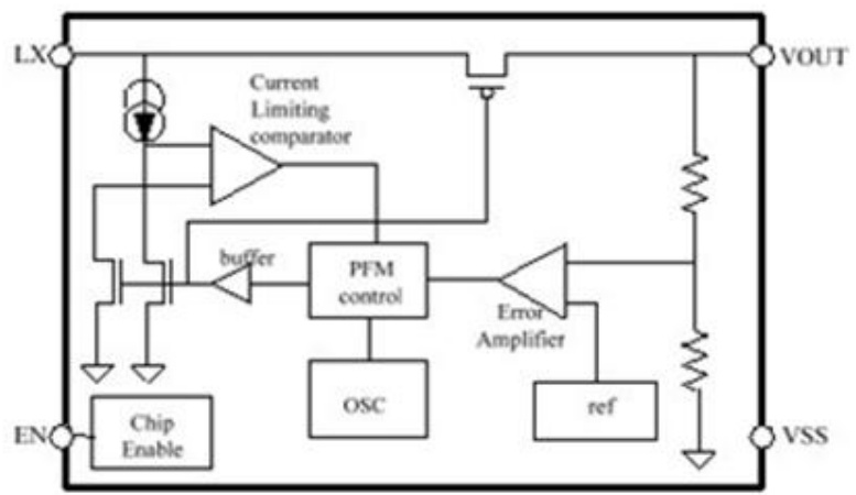 HEERMICR(赫尔半导体)的HE9116A33NR系统框图