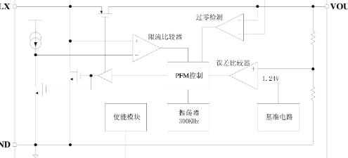 泉芯的QX2304L28TO系统框图
