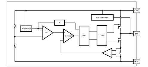 BL(上海贝岭)的BL8536CB3TR36系统框图