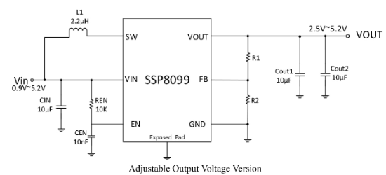 Siproin(上海矽朋)的SSP8099-ADJYT系统框图