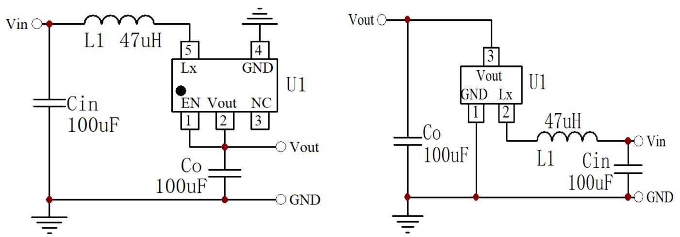 GR(国睿)的GR2188A33M3G系统框图