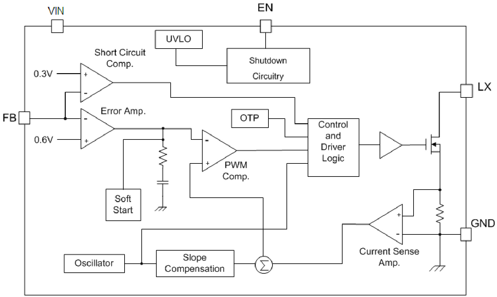 MICRONE(南京微盟)的ME2159AM6G系统框图