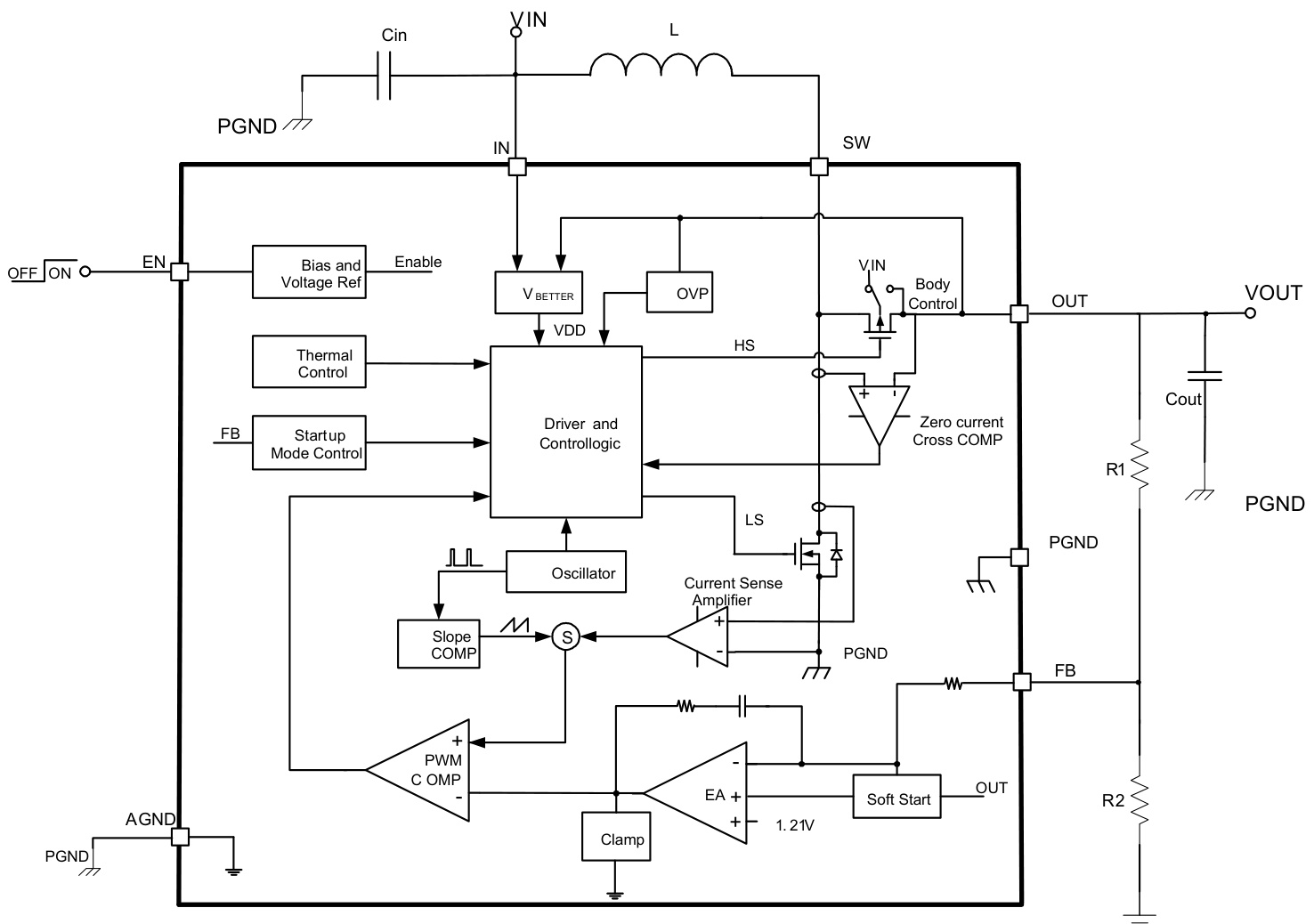 MPS(芯源)的MP3418GJ-Z系统框图