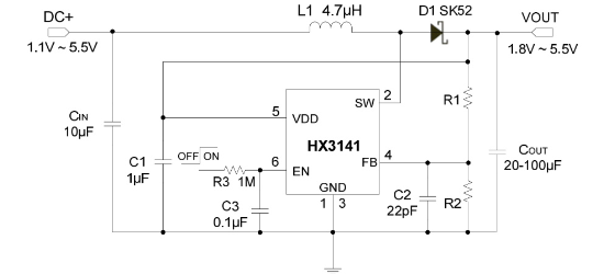HEXIN(禾芯微)的HX3141-AF系统框图