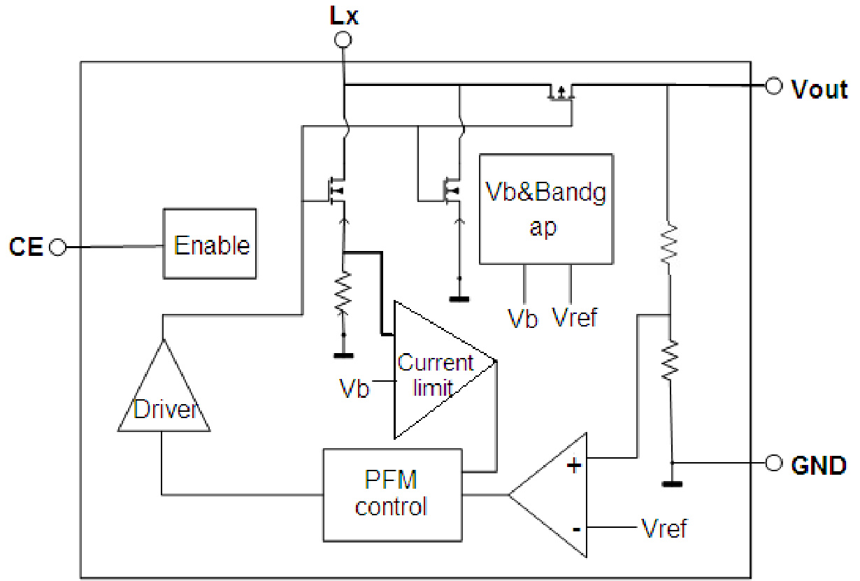 MICRONE(南京微盟)的ME2188C30M5G系统框图