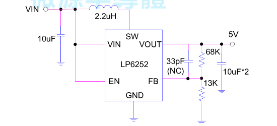 LOWPOWER(微源半导体)的LP6252QVF系统框图